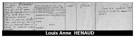 Militaire Sous Napol&eacute;on en 1806